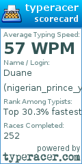 Scorecard for user nigerian_prince_yeet