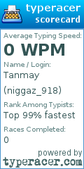 Scorecard for user niggaz_918