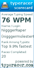 Scorecard for user nigggermolester69