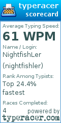 Scorecard for user nightfishler