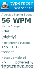 Scorecard for user nightly