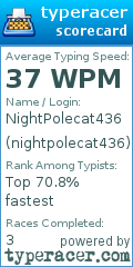 Scorecard for user nightpolecat436