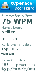 Scorecard for user nihillian