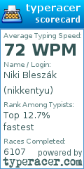 Scorecard for user nikkentyu