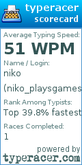 Scorecard for user niko_playsgames