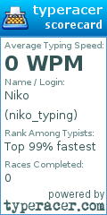 Scorecard for user niko_typing