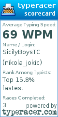 Scorecard for user nikola_jokic