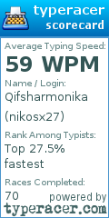 Scorecard for user nikosx27