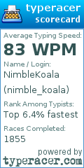 Scorecard for user nimble_koala