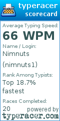 Scorecard for user nimnuts1