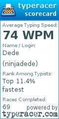 Scorecard for user ninjadede