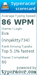Scorecard for user ninjakitty734