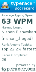 Scorecard for user nishan_thegod