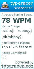 Scorecard for user nitrobboy