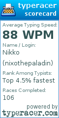 Scorecard for user nixothepaladin