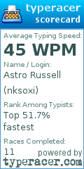 Scorecard for user nksoxi