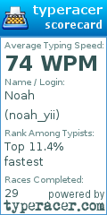 Scorecard for user noah_yii