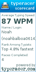 Scorecard for user noahbalboa0614