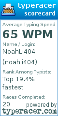 Scorecard for user noahli404