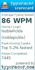 Scorecard for user noblepickle