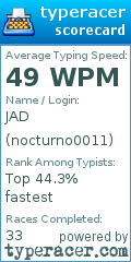 Scorecard for user nocturno0011