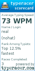 Scorecard for user nohat