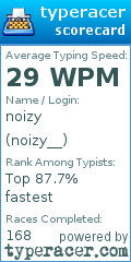 Scorecard for user noizy__