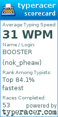 Scorecard for user nok_pheaw