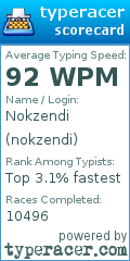 Scorecard for user nokzendi
