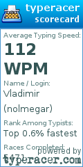 Scorecard for user nolmegar