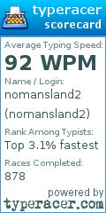 Scorecard for user nomansland2
