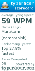 Scorecard for user nomorepink