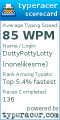 Scorecard for user nonelikesme