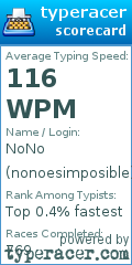 Scorecard for user nonoesimposible