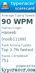 Scorecard for user noob11169