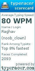 Scorecard for user noob_clown