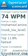 Scorecard for user noob_low_level