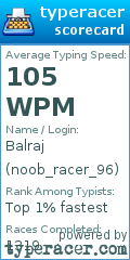 Scorecard for user noob_racer_96