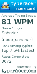 Scorecard for user noob_sahariar
