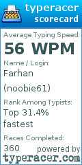 Scorecard for user noobie61