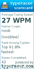 Scorecard for user nooblee