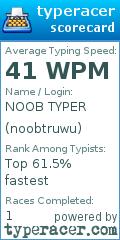 Scorecard for user noobtruwu