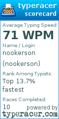 Scorecard for user nookerson