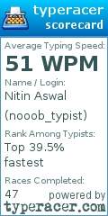 Scorecard for user nooob_typist