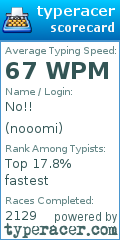 Scorecard for user nooomi