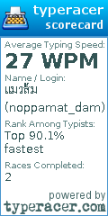 Scorecard for user noppamat_dam