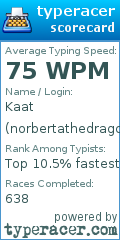 Scorecard for user norbertathedragon