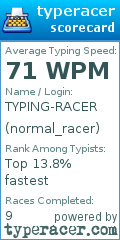 Scorecard for user normal_racer