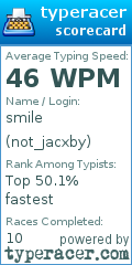 Scorecard for user not_jacxby