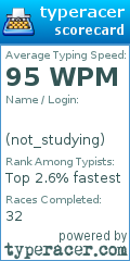 Scorecard for user not_studying